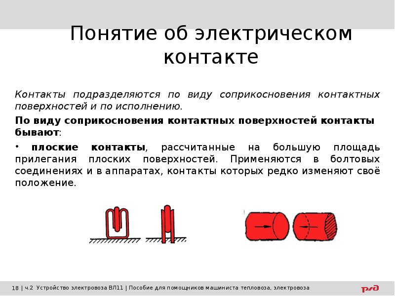 18 понятие. Поверхностный контакт. Презентация электрические контакты.. Контактной поверхности понятие. Понятие контактной (поверхностной) прочности..