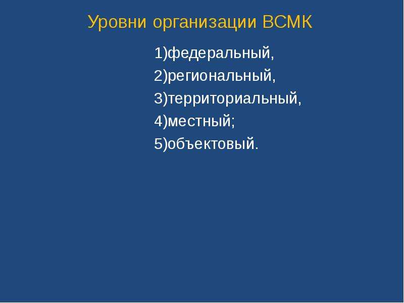 Уровни организации всмк