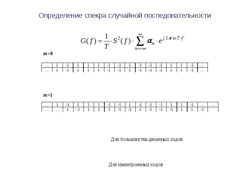 Случайная последовательность. Произвольная последовательность. Система произвольного порядка. Схема случайной последовательности это.