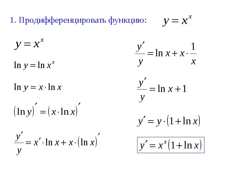 Формула вычисления производной логарифмированием