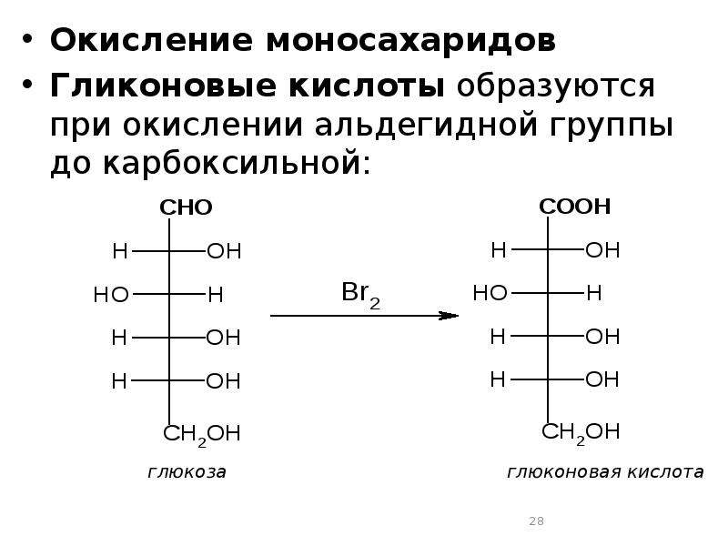 Окисление моносахаридов Окисление моносахаридов Гликоновые кислоты образуются при окислении альдегид