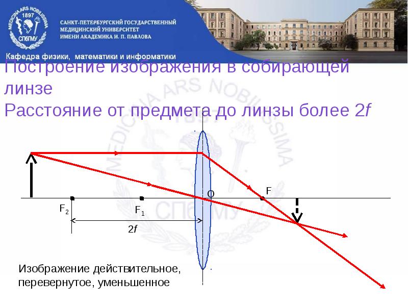 Расстояние от предмета до линзы