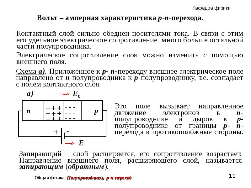 Схема pn перехода