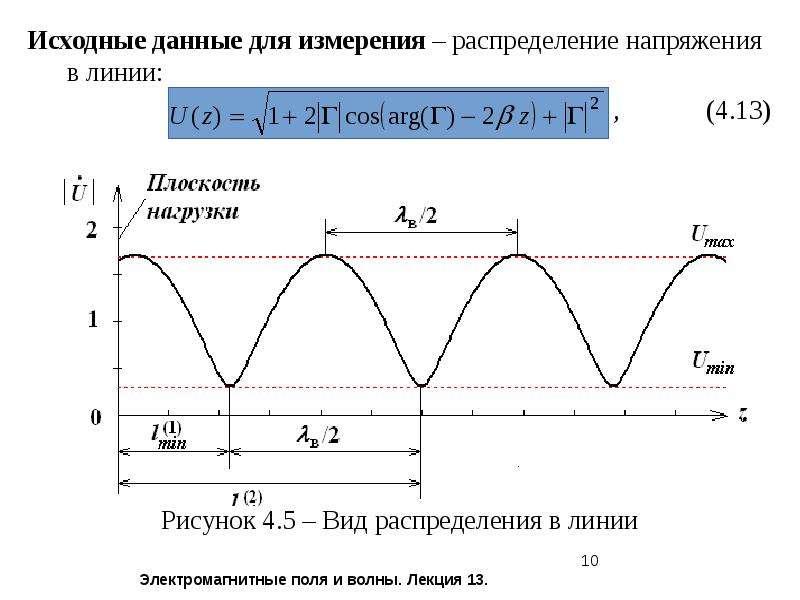 Распределение напряжения. Математическая модель регулярной линии передачи. Регулярная линия. Регулярная линия передачи пример в жизни. Общий метод исследования собственных волн регулярной линии передачи.