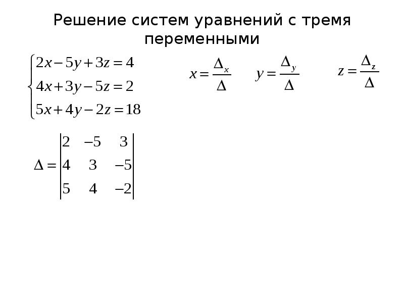 Метод крамера схема