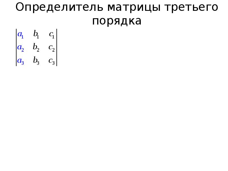 Матрица определитель. Определитель третьего порядка матрицы. Определитель матрицы 3 на 3. Вспомогательные определители матрицы. Определитель матрицы nxn.