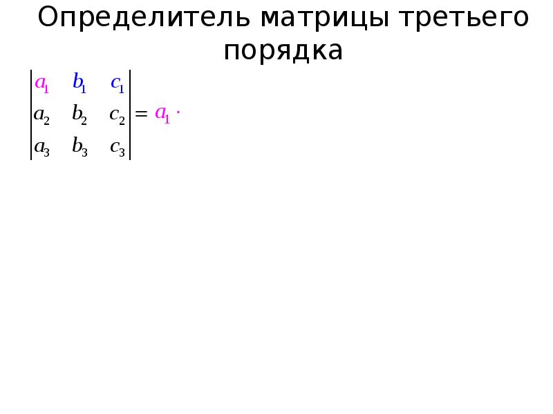 Определитель матрицы