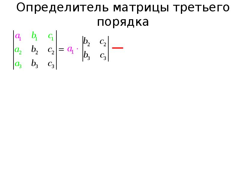 Определитель матрицы