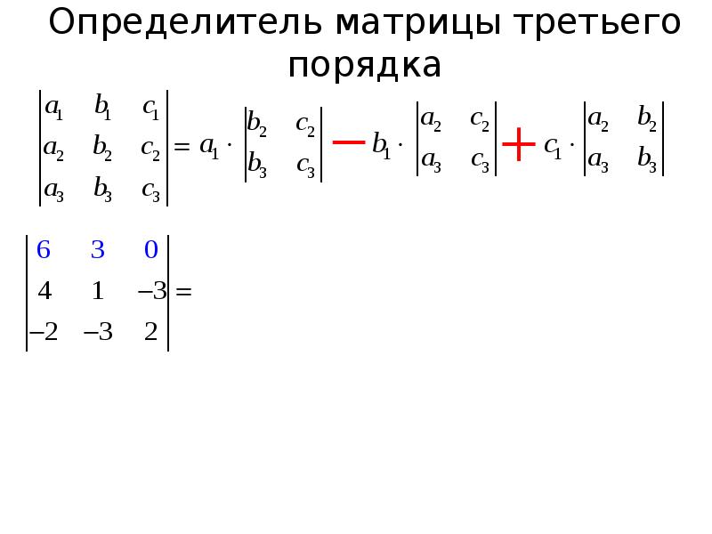 Равные матрицы нулевая матрица. Определитель симметричной матрицы. Определитель транспонированной матрицы третьего порядка.