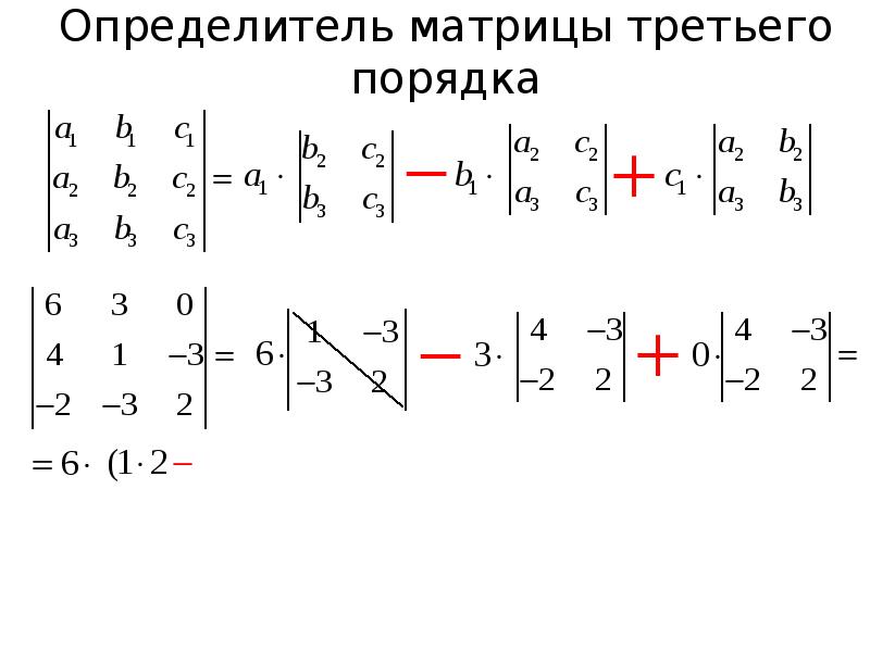 Определитель матрицы это