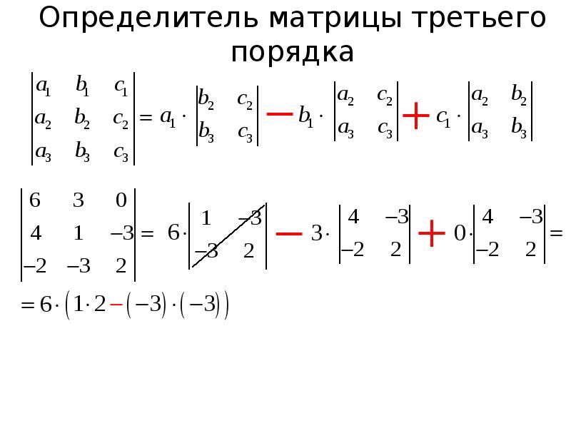 Нарисовать матрицу онлайн