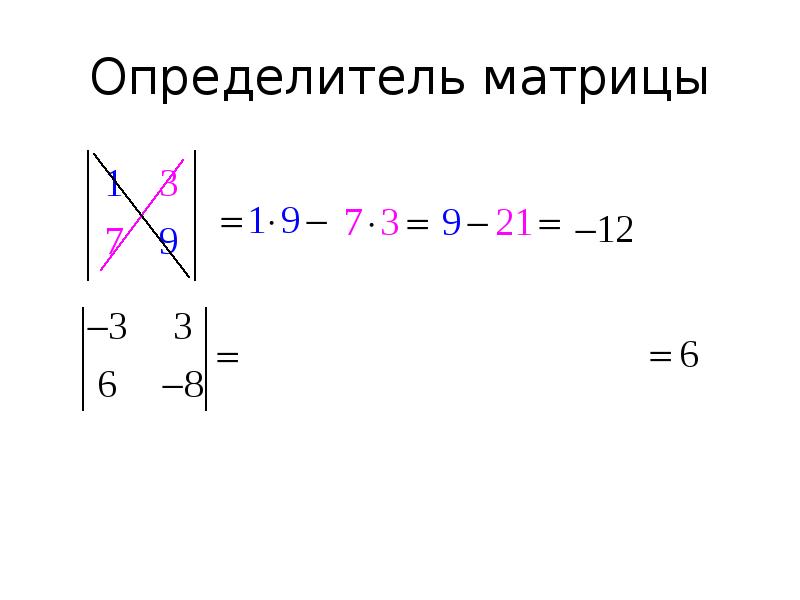 Определитель матрицы