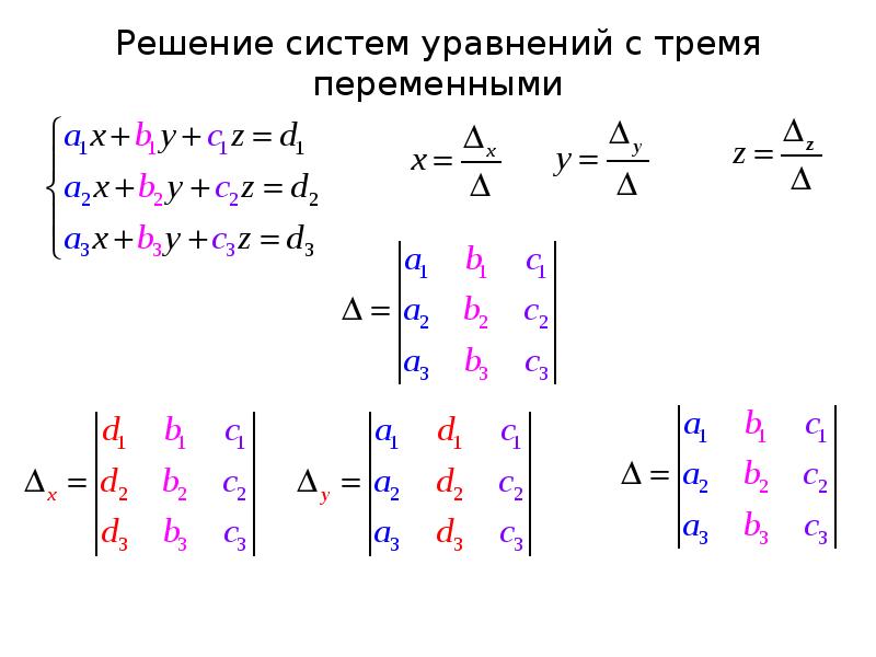 Матрица формулы крамера. Метод Крамера решения систем линейных уравнений с тремя переменными. Метод Крамера для матрицы 2 порядка.