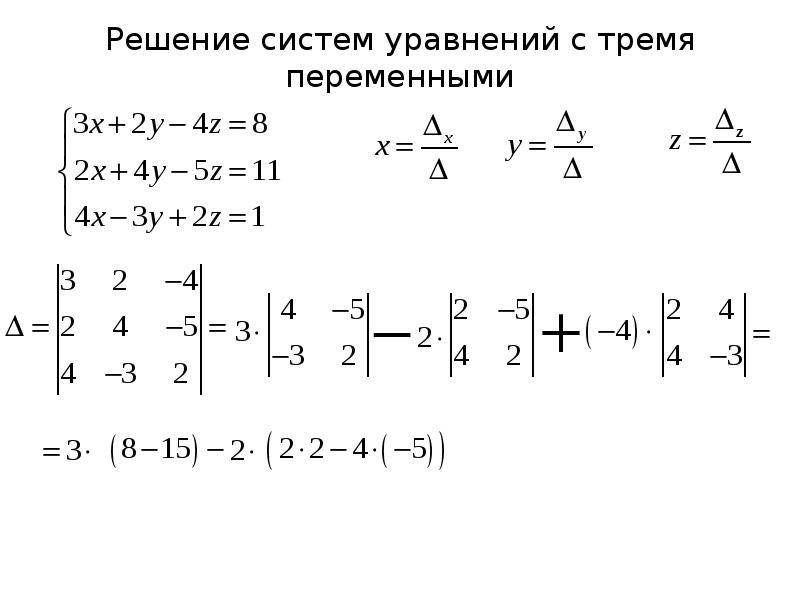 Метод крамера схема