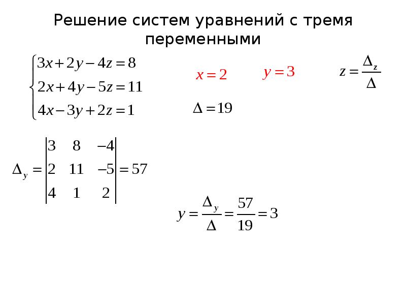 Метод крамера схема