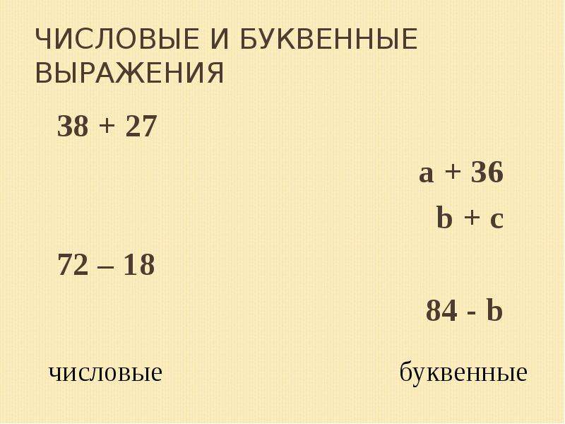 Числовые выражения. Числовые и буквенные выражения. Числовые и буквенные выражения решение. Численные и буквенные выражения. Числовые выражения и буквенные выражения.