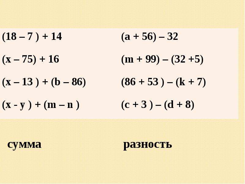 Числовые и буквенные выражения 2 класс технологическая карта