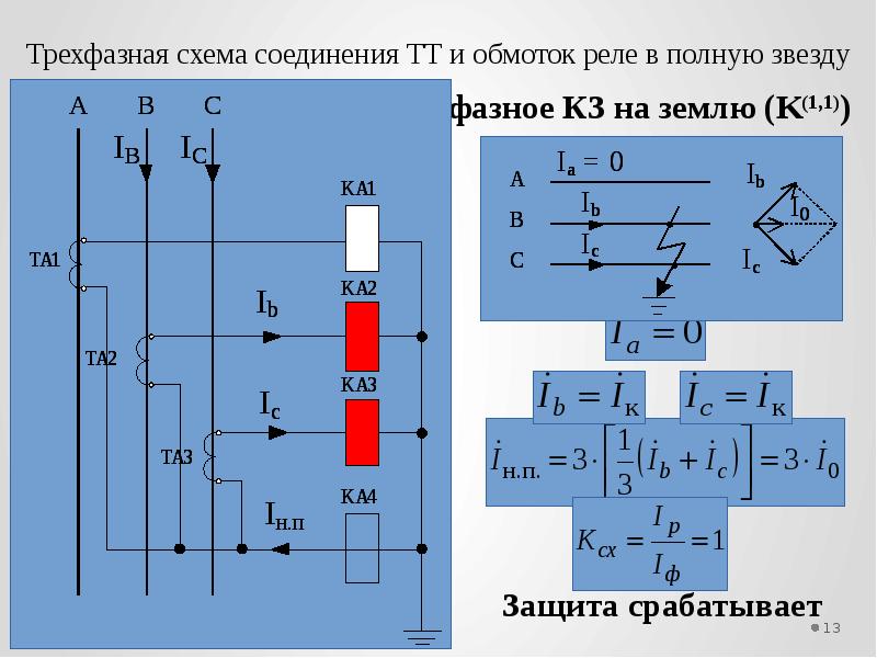 Схема соединения тт