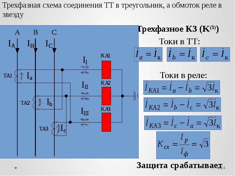 Схема соединения трансформаторов тока и обмоток реле в неполную звезду