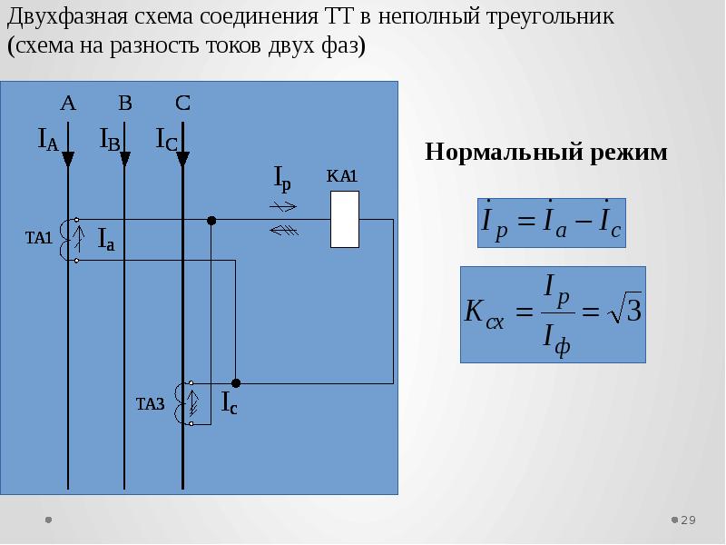 Недостатки схемы разность токов двух фаз