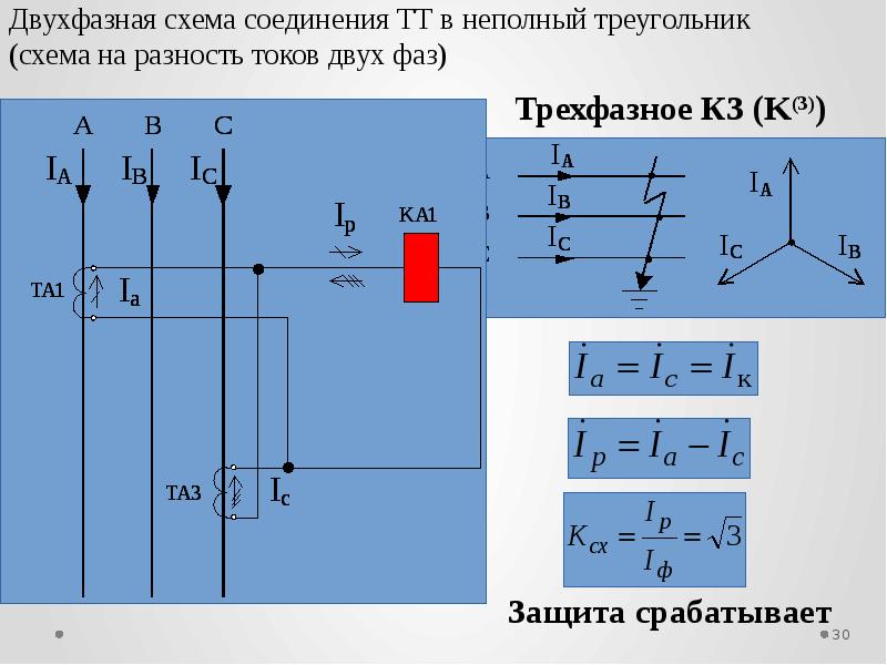 Какой коэффициент схемы имеет схема соединения тт на разность токов двух фаз с одним реле