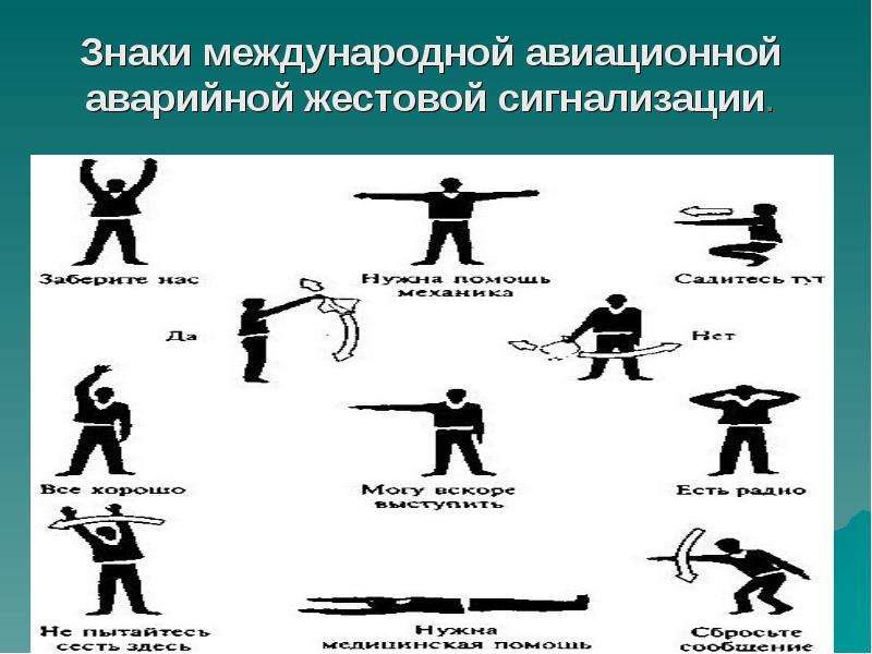 Сигналы бедствия и способы их подачи презентация