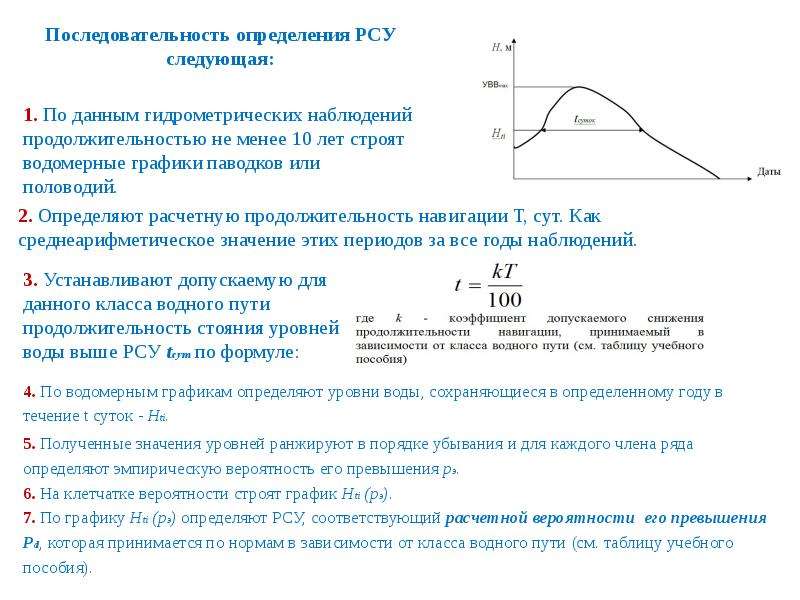 Рядом определение