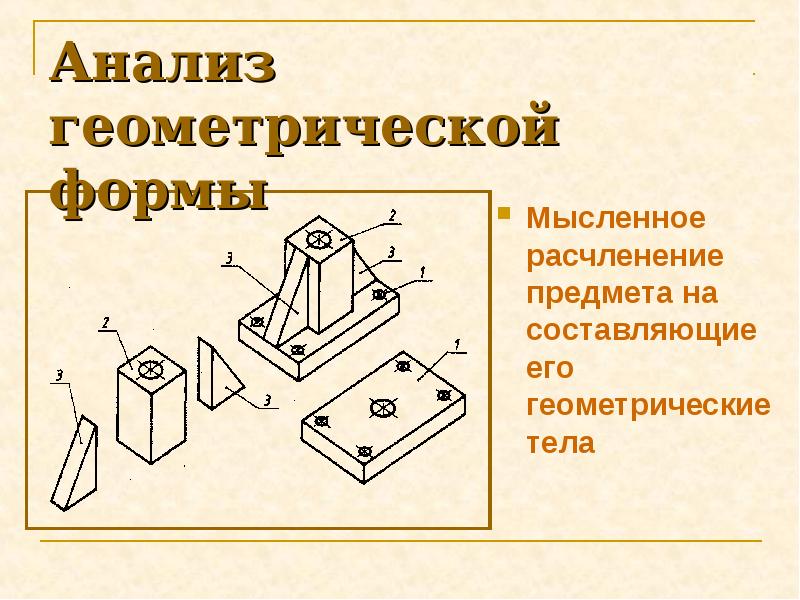 Процесс мысленного и фактического соединения частей. Анализ геометрической формы объектов. Анализ геометрической формы предмета. Анализ геометрической фигуры. Анализ геометрической формы предмета черчение.