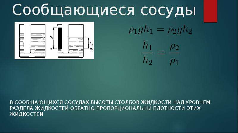 Тех карта сообщающиеся сосуды