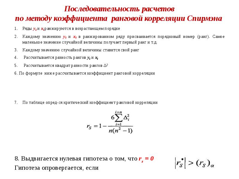 Анализ зависимостей