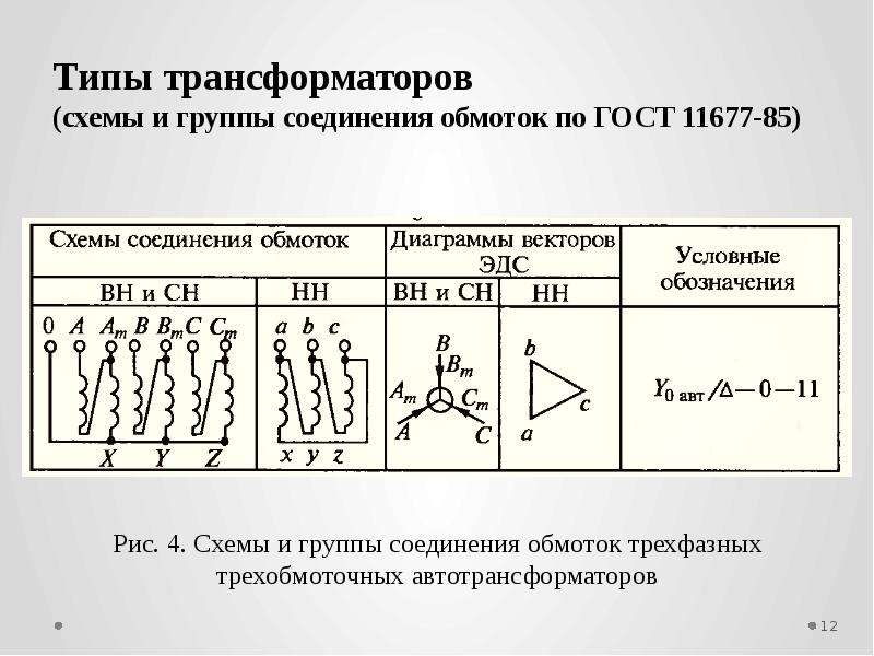 Параллельная работа трансформаторов презентация