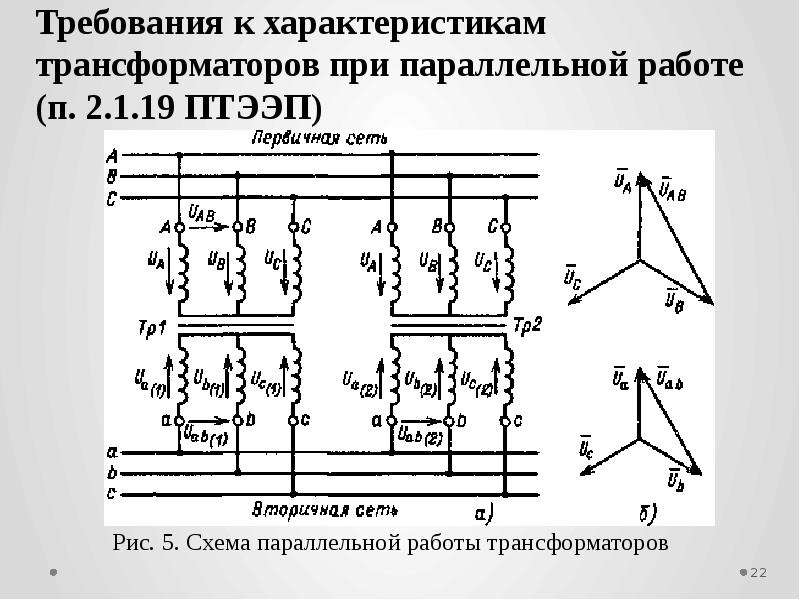 Параллельная работа трансформаторов презентация