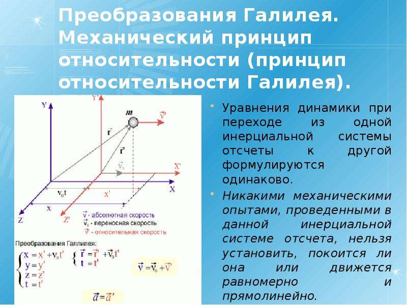 Принцип относительности галилея