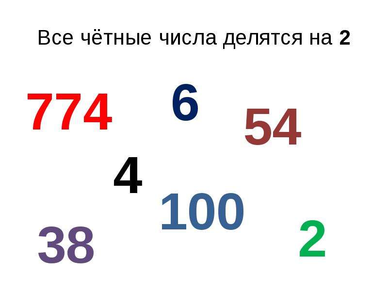 Range четные числа