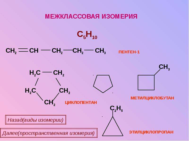 С6н12 алкен. C5h10 межклассовая изомерия. Пространственная изомерия алкенов c5h10. C5h10 Циклоалканы межклассовая изомерия. Пентен 1 межклассовая изомерия.