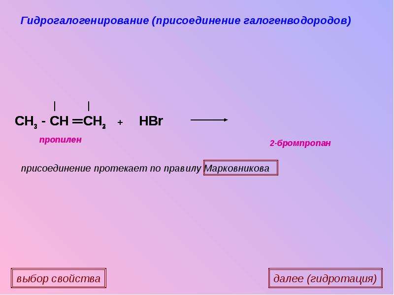 Гидрогалогенирования алкена реакция. Гидрогалогенирование алкенов. Алкен + hbr. Алкены гидрогалогенирование. Гидрогалогернирование алкинов.