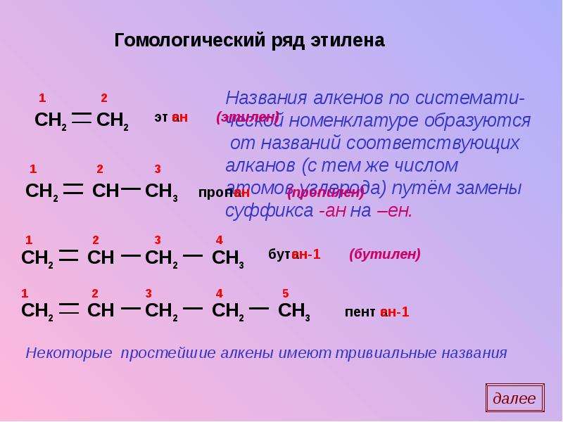 2 название этилена. Алкены Гомологический ряд номенклатура химические свойства. Формула гомологов алкенов. Формула ряда алкенов. Алкены номенклатура Гомологический ряд.