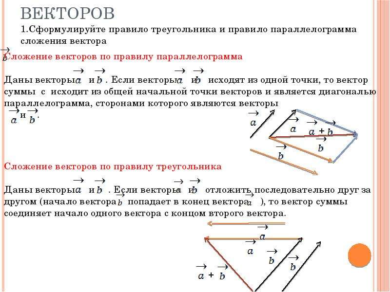 Запишите 3 векторные величины