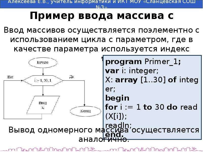 Ввод цикла. Ввод одномерных массивов в Паскале 9 класс. Цикл в Паскале с параметром цикла. Ввод одномерного массива массив Паскаль. Цикл с массивом Паскаль.