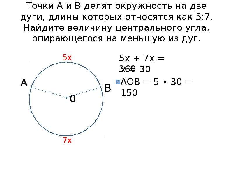 Величина дуги окружности равна. Две точки окружности. Найдите величину меньшей дуги. Длина дуги на которую опирается Центральный угол. Точки а и в делят окружность на две дуги.