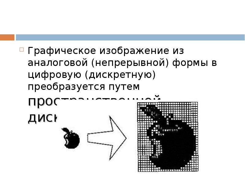 Как с помощью пространственной дискретизации происходит формирование растрового изображения