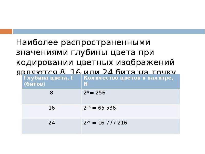 Как с помощью пространственной дискретизации происходит формирование растрового изображения