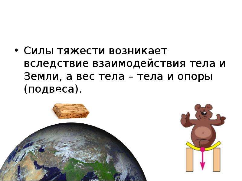 Тесто силе тяжести