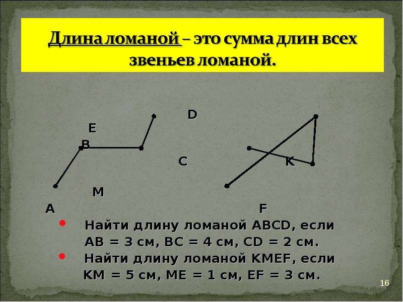 Найдите длину ломаной построенной