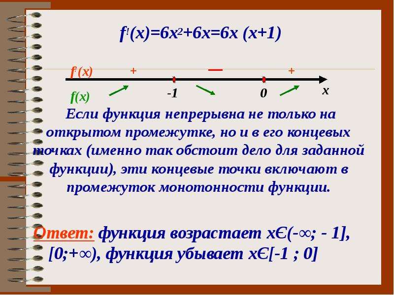 Найти промежутки монотонности функции