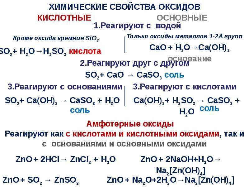 Sio класс оксида. Оксиды презентация. Классы неорганических соединений оксиды. Класс неорганических соединений оксиды. Оксиды химия 8 класс.
