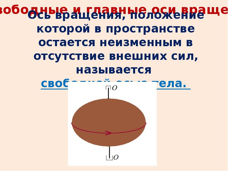 Вращательное движение через голову