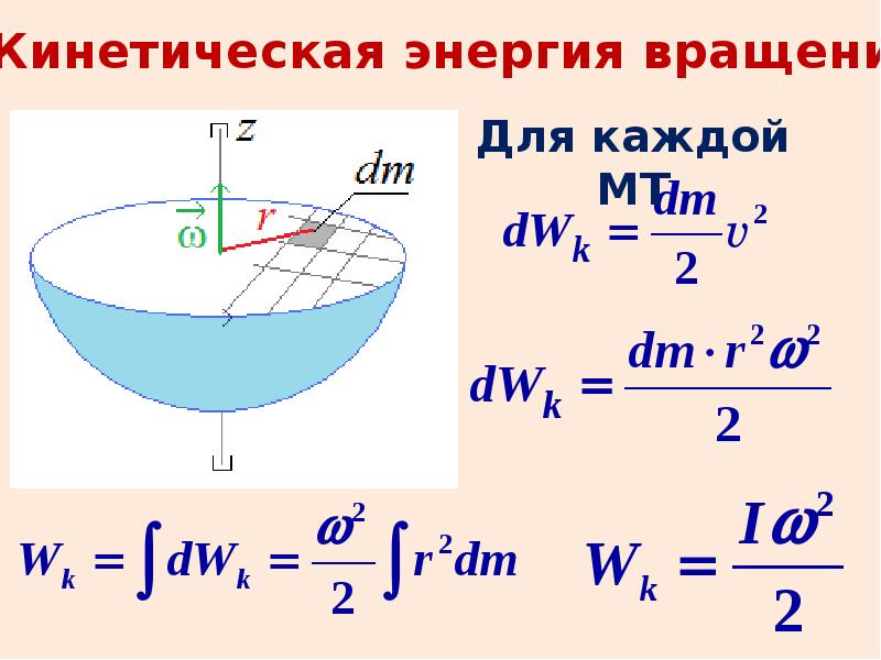 Вращательное движение через голову