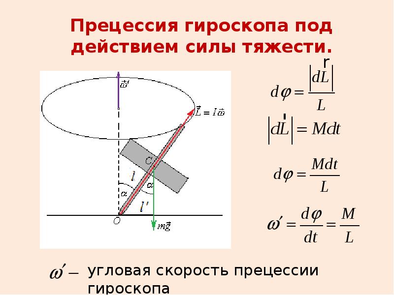 Вращательное движение через голову