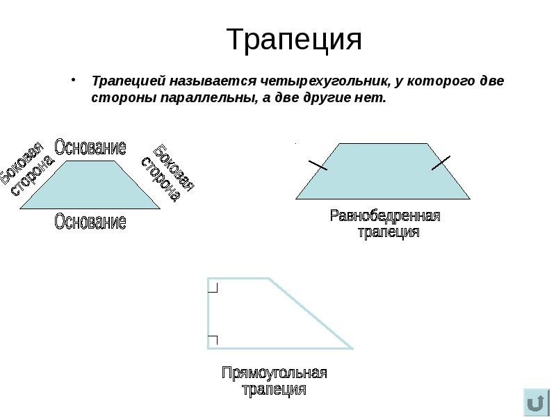 Курс геометрии